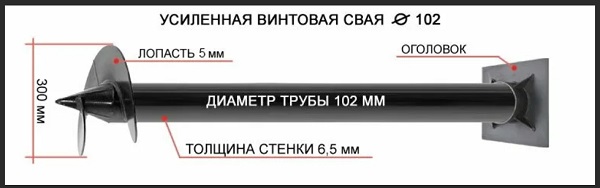 Купить сваи толщиной стенок от 6 мм в Юрге по цене 1398 рублей | Интернет-магазин свай